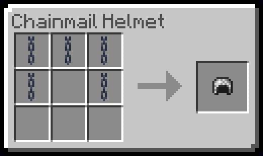 Как создается кольчужный шлем